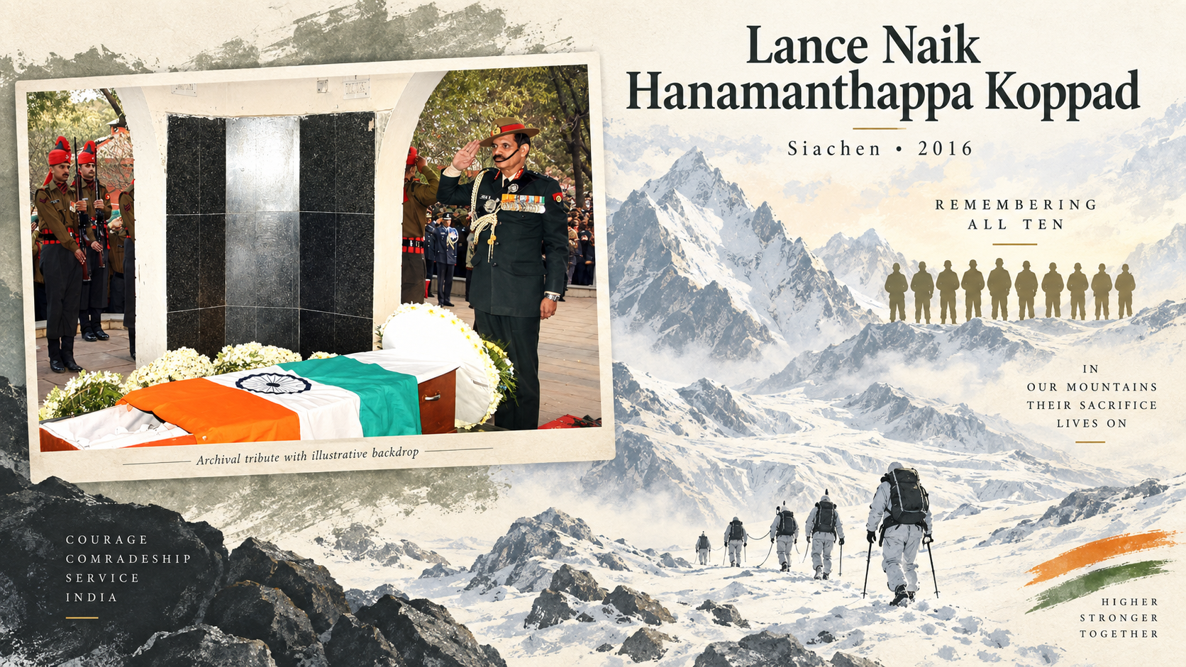 Six Days Beneath Siachen—and the Nine Men We Must Not Forget